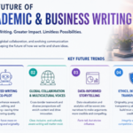 future trends in academic and business writing