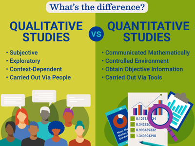 qualitative vs quantitative research