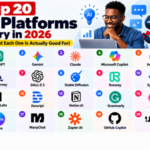 The Ultimate Guide to the Top 20 AI Platforms in 2026